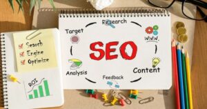 Page Ranking?! Mere SEO Seems Old School… Blogging Holds The Key!