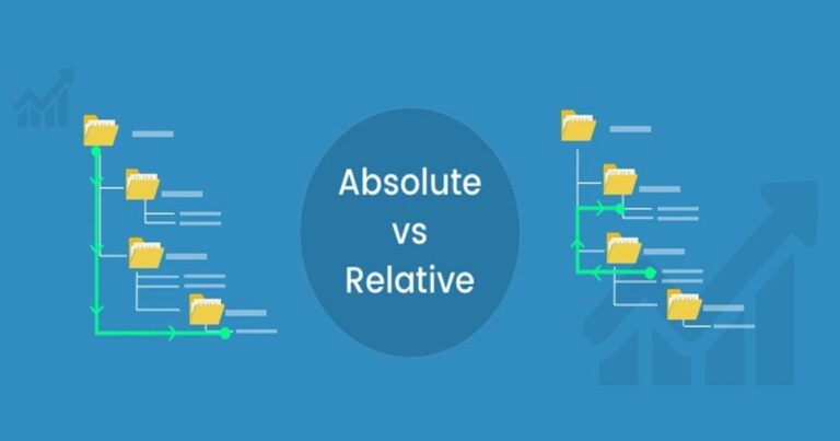 choosing relative absolute urls