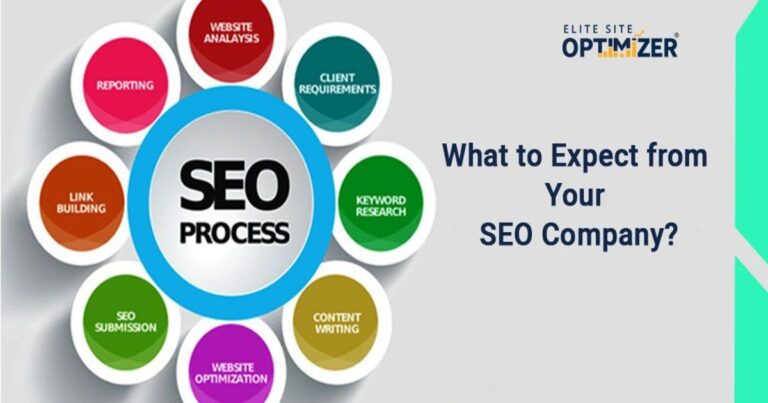 what to expect from seo company