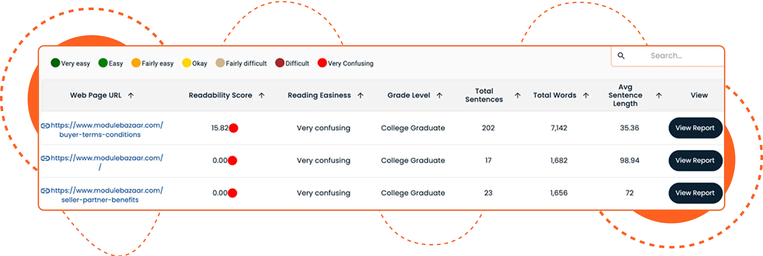 content analysis img