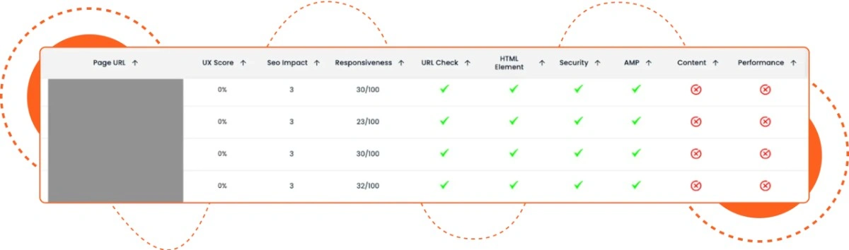 performance scaled webp